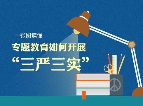 方案总览