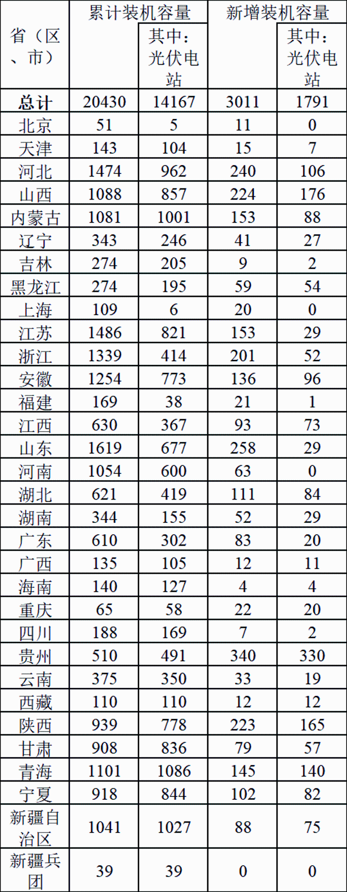 微信图片_20200302125835