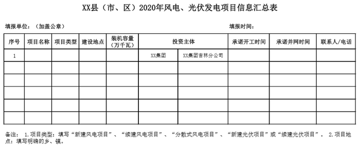 附件2-3
