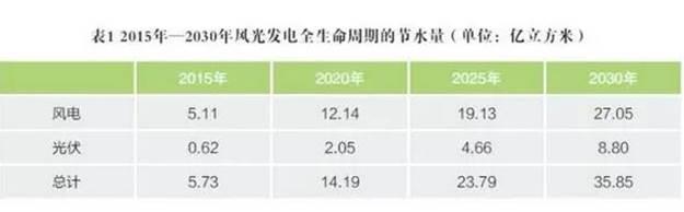 http://img01.bjx.com.cn/news/UploadFile/201704/2017042017472641.jpg