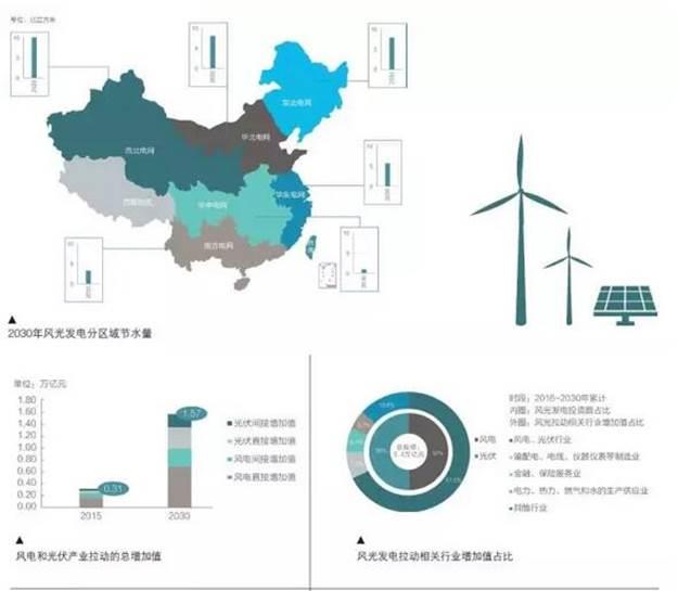 http://img01.bjx.com.cn/news/UploadFile/201704/2017042017465276.jpg