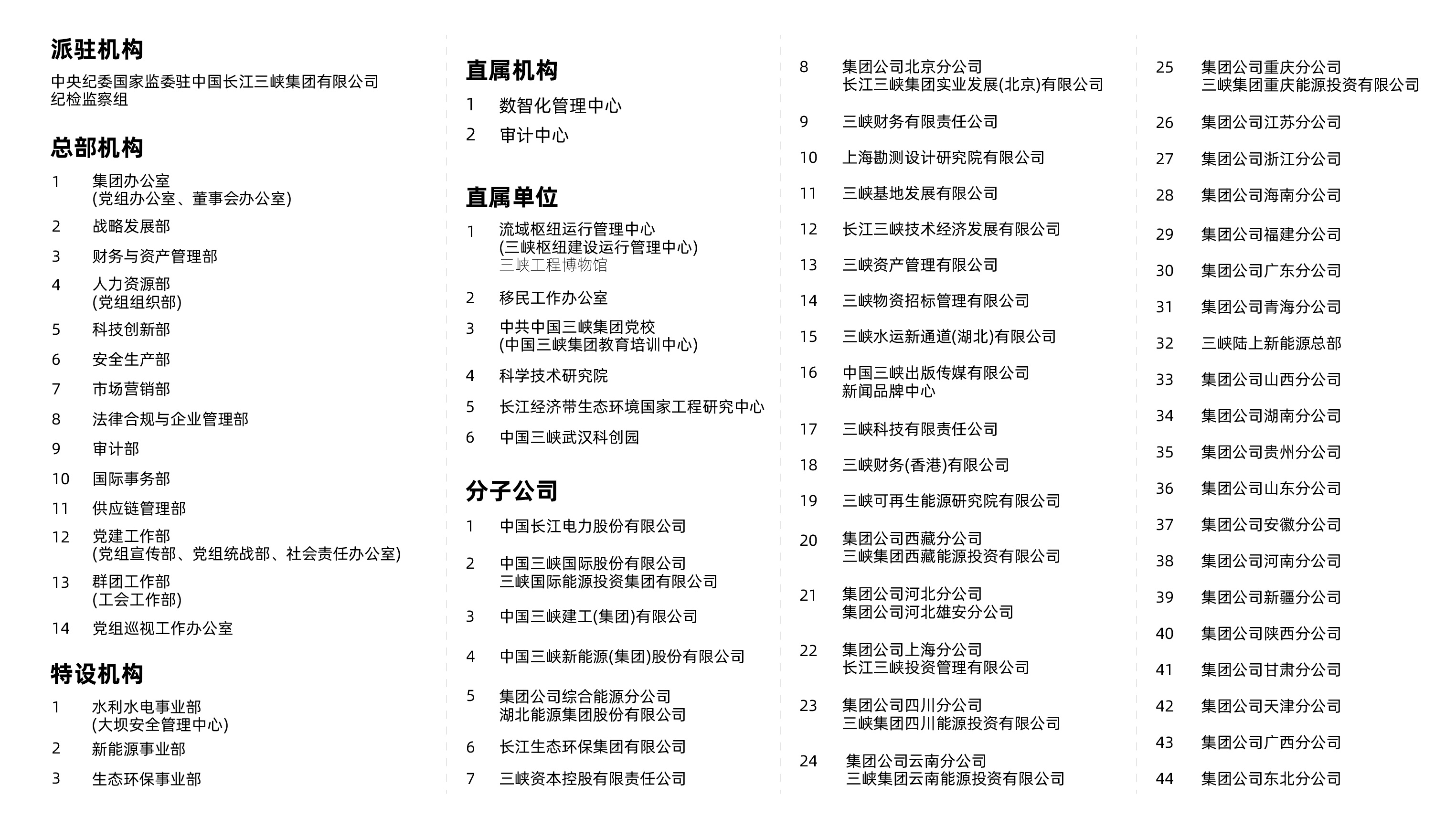 组织机构