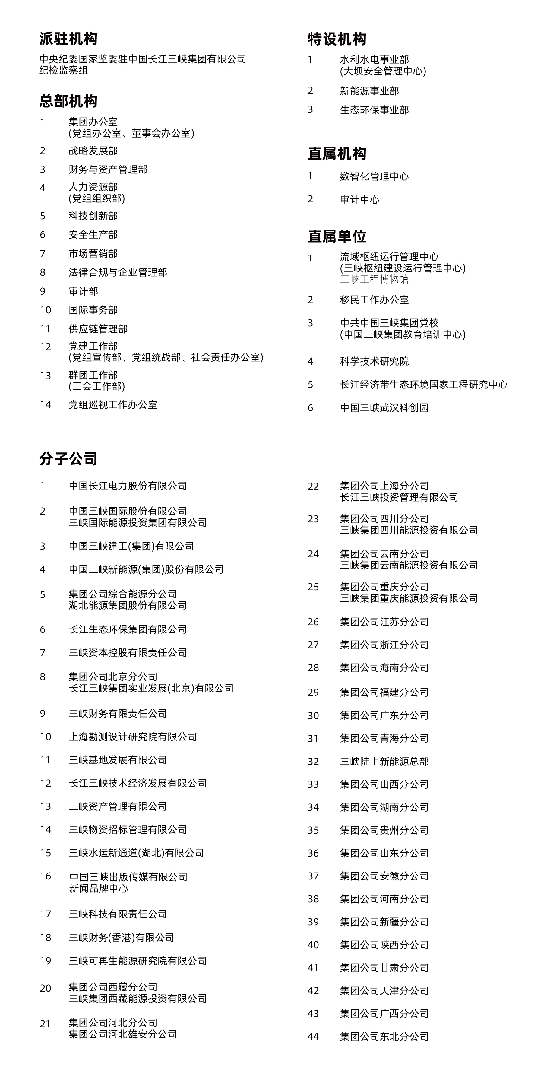 组织机构