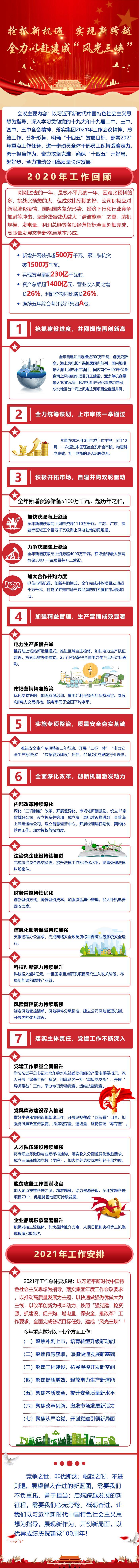 微信图片_20210210150112