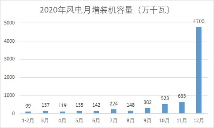 微信图片_20210122173911