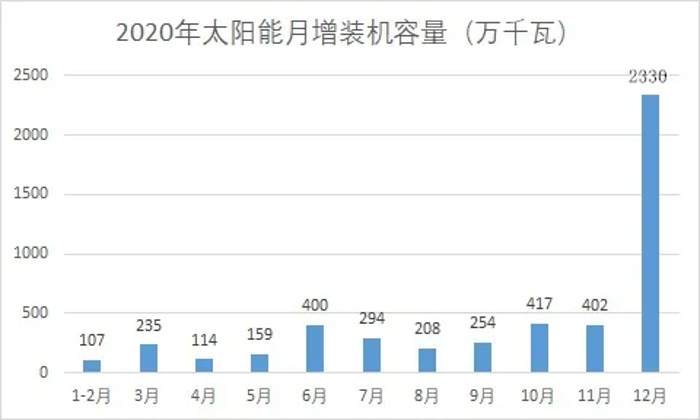 微信图片_20210122173926